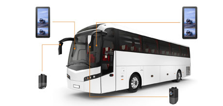  Camera Monitoring System